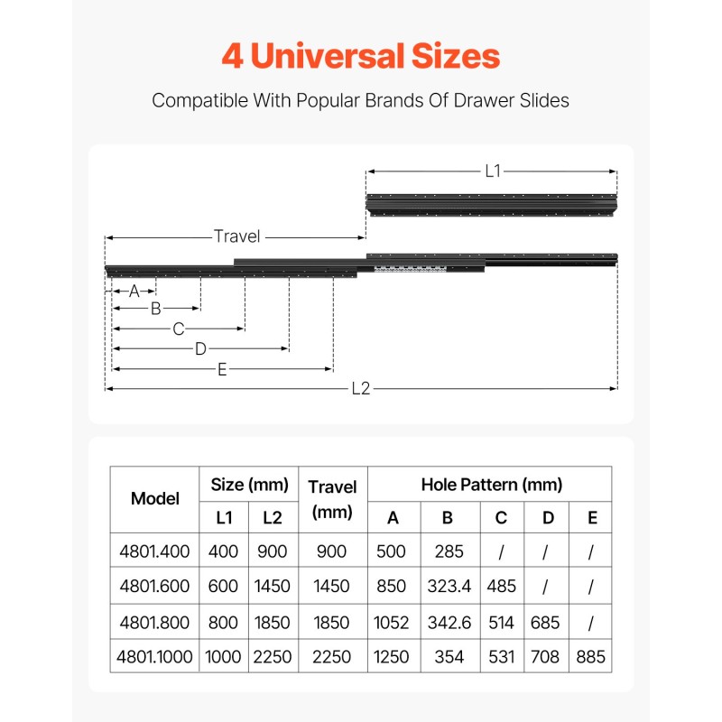 Alakaapin neljäkymmenen tuuman hiiliteräksiset laatikkokiskot yksi pari musta