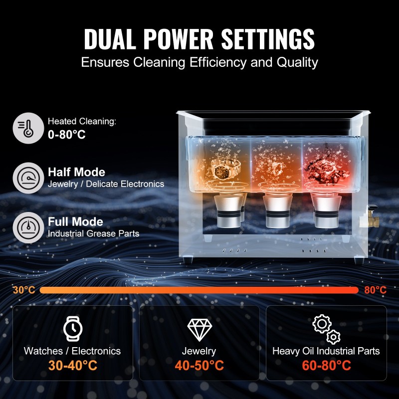 Ultraäänipesuri 15 l ruostumattomalla sisäsäiliöllä 40 kHz 360W digitaalinen ohjaus