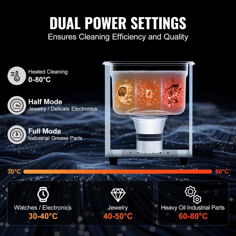 Ultraäänipuhdistin 2L ruostumattomasta teräksestä digitaalisella ohjauspaneelilla koti- ja ammattikäyttöön