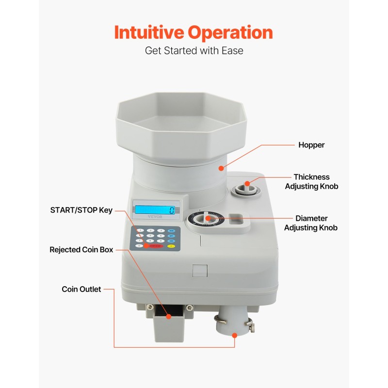 Kolikkolaskuri ja lajittelija ammattikäyttöön 11000 kolikkoa 1300 kpl minuutissa LED-näyttö