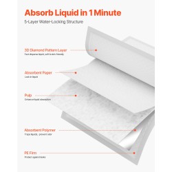Kertakäyttöinen alusliina 21 x 36 tuumaa 48 kpl vuode- ja inkontinenssisuojaksi 5-kerroksinen