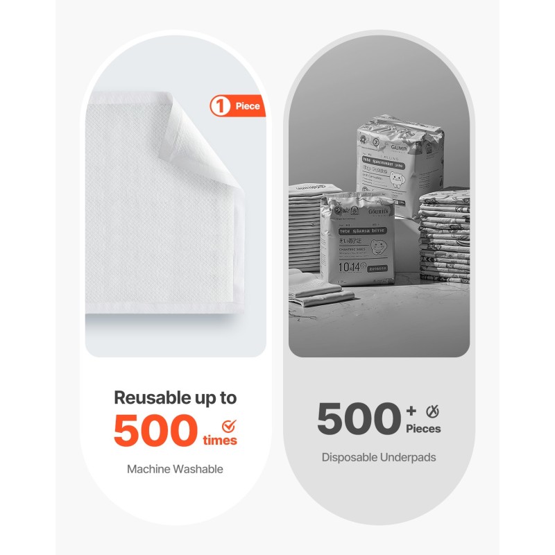 Kertakäyttöinen alusliina 21 x 36 tuumaa 48 kpl vuode- ja inkontinenssisuojaksi 5-kerroksinen