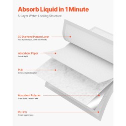 Kertakäyttöiset alusliinat 70 kpl 5-kerroksinen imukykyinen vuotamaton