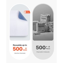 Suojalakana lateksiton konepestävä 34 x 36 tuuman 10 kpl uudelleenkäytettävä