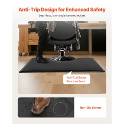 Seisomismatto PVC PU 23 mm paksu 1525x915 mm aukolla 640x300 mm kampaamotuolille