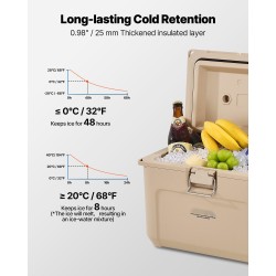 Kova kylmälaukku polyeteeni ja polypropeeni 15,6 litraa harmaanvalkoinen 48 tunnin eristys