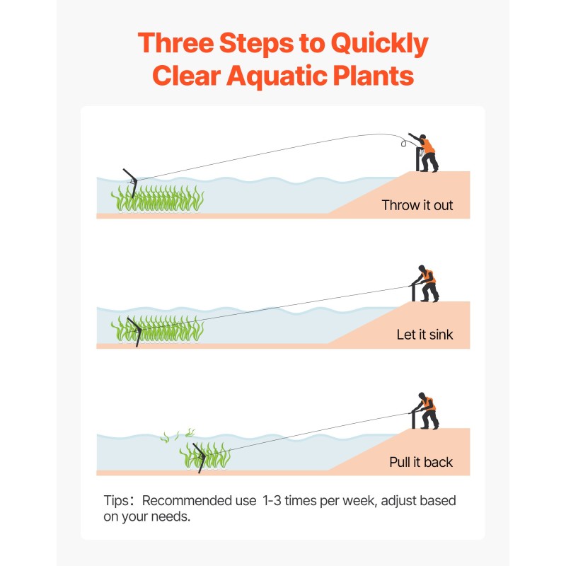 Järvi- ja lampikasvien leikkuri ruostumaton varsi 1,17–1,57 m leikkuuleveys 9 m köysi