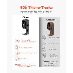 Taittuva liukuoven kiskosarja hiiliteräs 1626 mm 150 kg musta