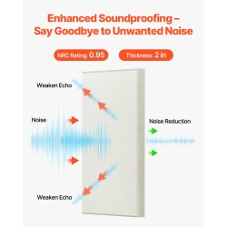 Akustiset seinäpaneelit 4 kpl 600x300x50 mm beige lasikuitu 3M-itseliimautuva