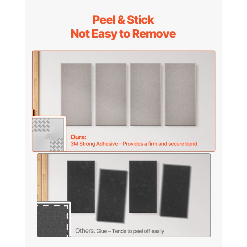 Äänieristyslevysetti 4 kpl 600 x 300 x 50 mm lasivillaa itseliimautuva tausta