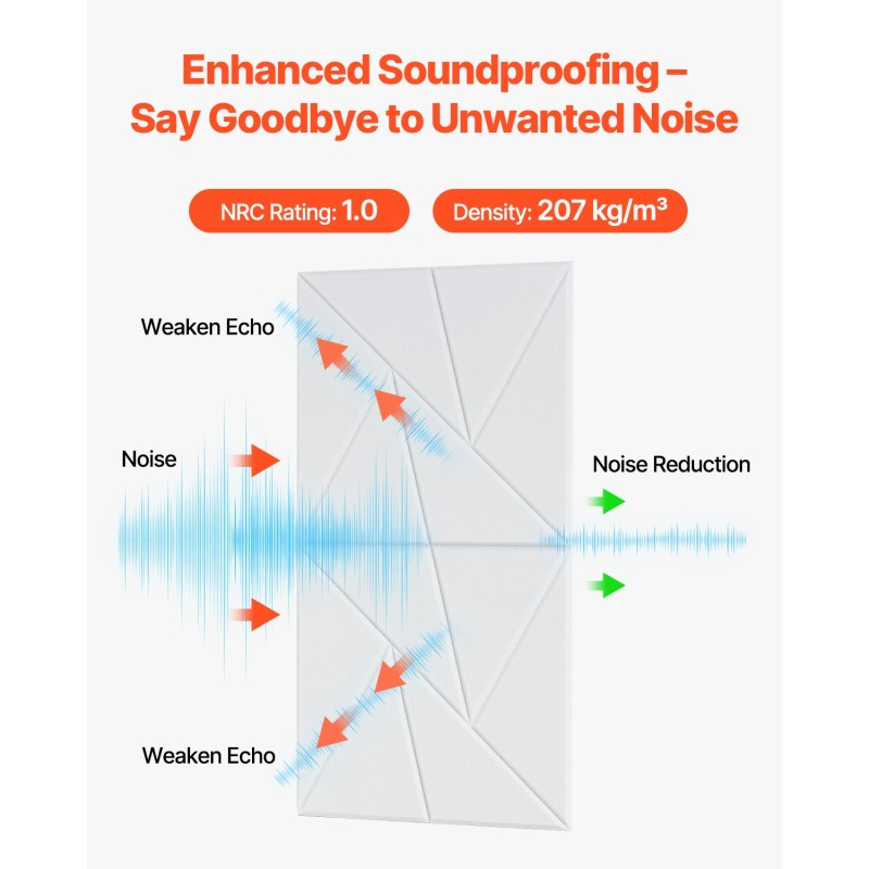 Akustiikkapaneelit polyesterikuituiset 300x300x10 mm 18 kpl itseliimautuvat valkoinen