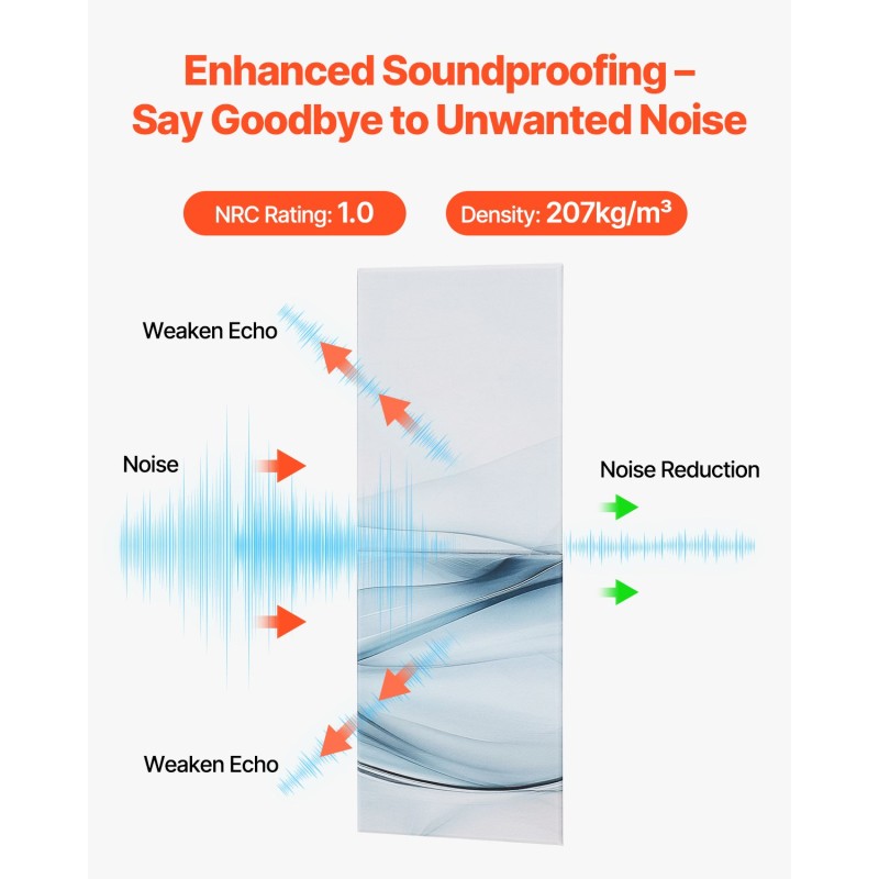 Akustiset itsekiinnittyvät seinäpaneelit polyesterikuitu 400 x 300 x 10 mm 6 kpl