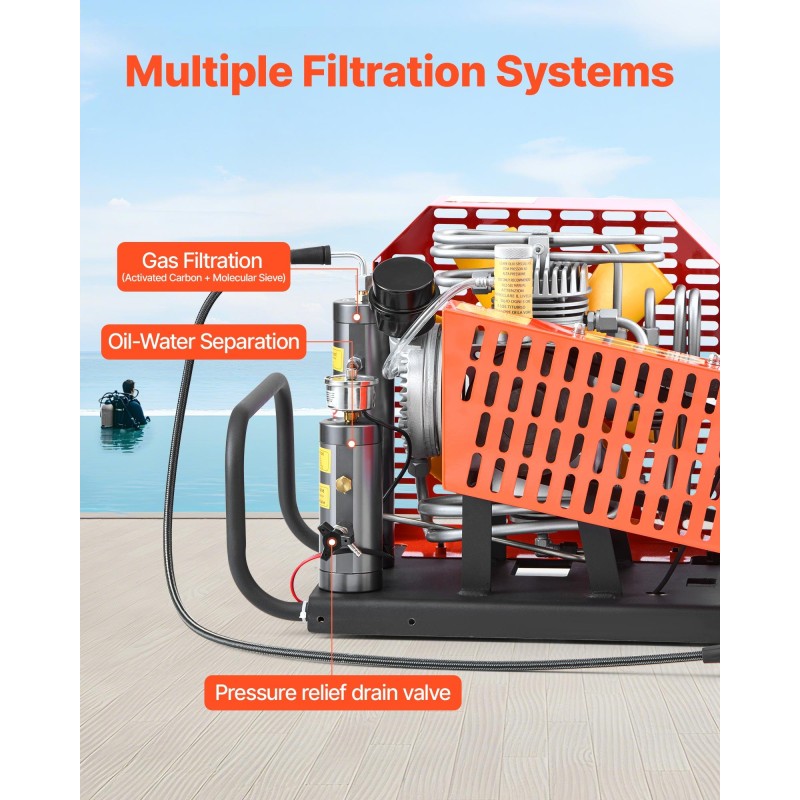 PCP-paineilmakompressori 1500 W 30 MPa nelisylinterinen 60 L/min tuuletinjäähdytys automaattipysäytys