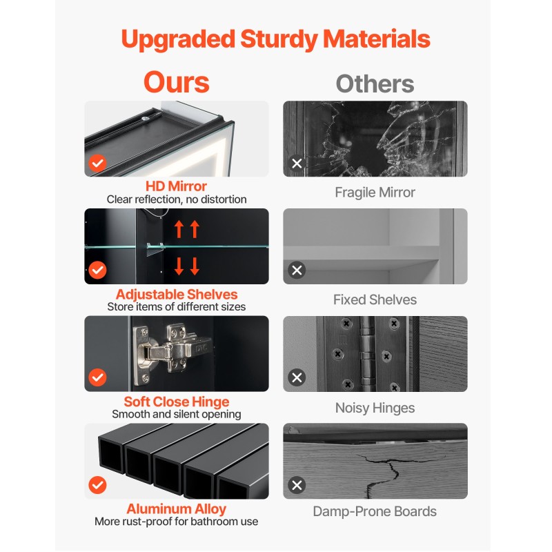 Lääkekaappi valopeilillä 50 x 70 cm LED-valaistus 3 värilämpötilalla