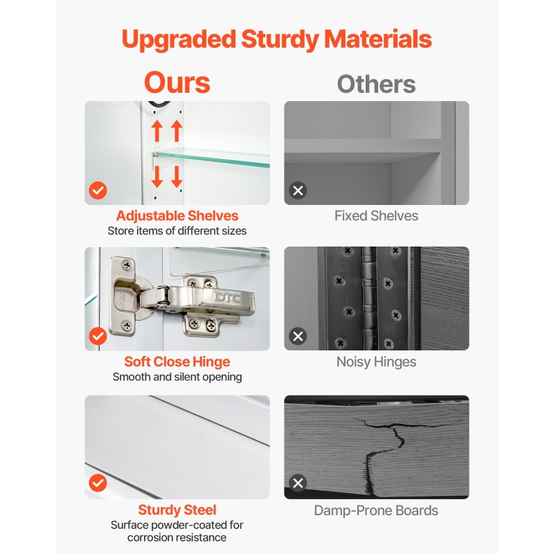 Seinälle asennettava lääkekaappi 100 x 60 cm karkaistulla lasipeilillä himmennettävä kolmivärinen LED-valaistus