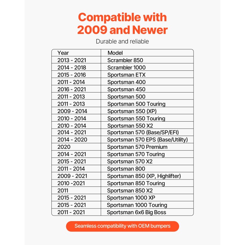 Vinssiteline vetokoukkuun Polaris Sportsman 2009 ja uudemmat Q235 teräs 907–1633 kg musta