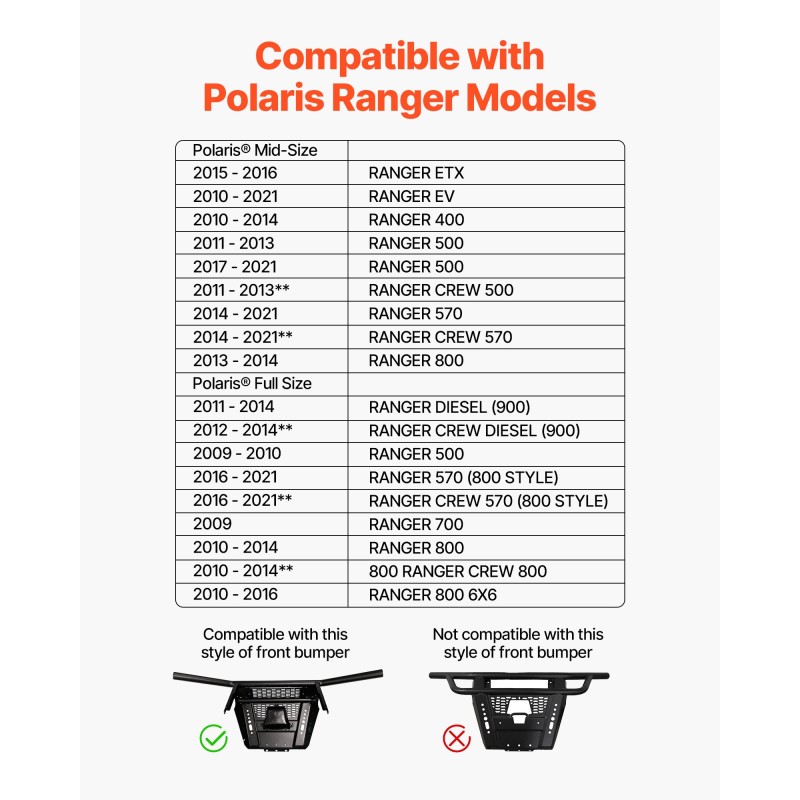 Vinssikiinnike Polaris Ranger 2010–2021 vetokyky 907–1633 kg pulverimaalattu teräs