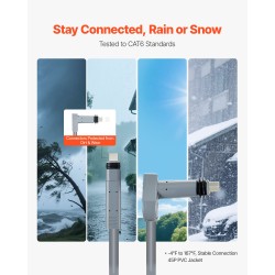 Laajennuskaapeli CAT6 24 AWG 22,86 m Starlink Gen 2 antennille