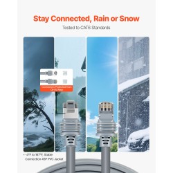 Jatkokaapeli CAT6 45,72 m Starlink Gen 3 ulkokäyttöön 1200 Mbps