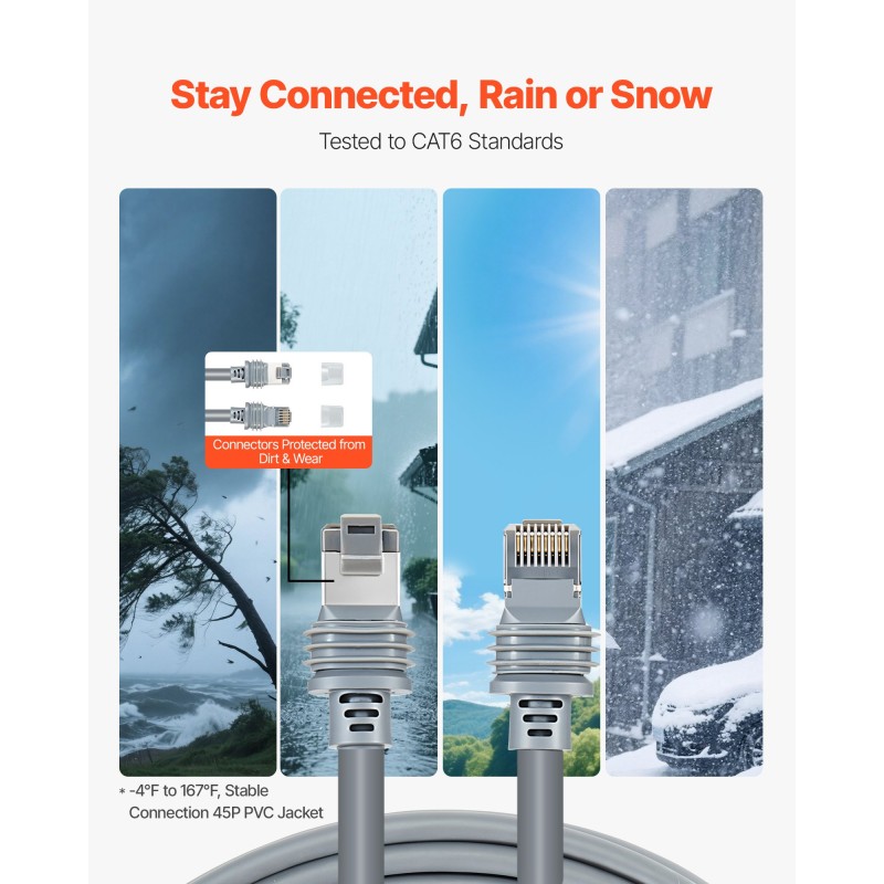 Laajennuskaapeli Starlink Gen 3 45,72 m CAT6 24 AWG PVC ulkokäyttöön
