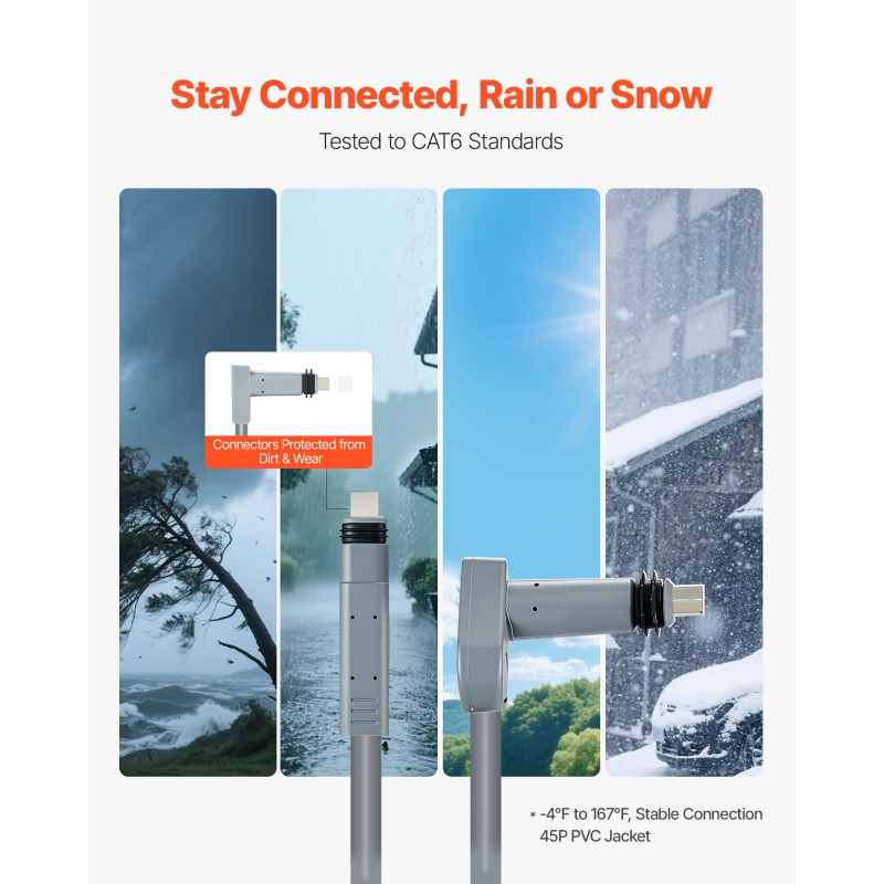 Jatkokaapeli CAT6 45,72 m 0,25 mm² kupariydin 20-napainen liitin Starlink Gen2