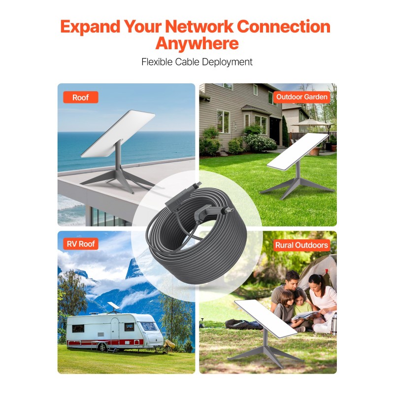 Jatkokaapeli CAT6 45,72 m 0,25 mm² kupariydin 20-napainen liitin Starlink Gen2