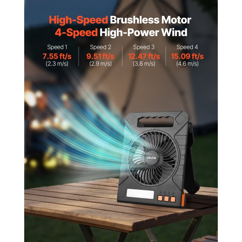 Kannettava aurinkotuuletin ABS-muovia 7-tuumainen 10000 mAh:n akulla 4-nopeuksinen LED-lyhdyllä 4 watin aurinkopaneelilla