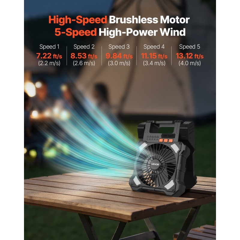 Aurinkokäyttöinen tuuletin ABS 20 cm 20000 mAh akulla taitettavalla 7 watin paneelilla