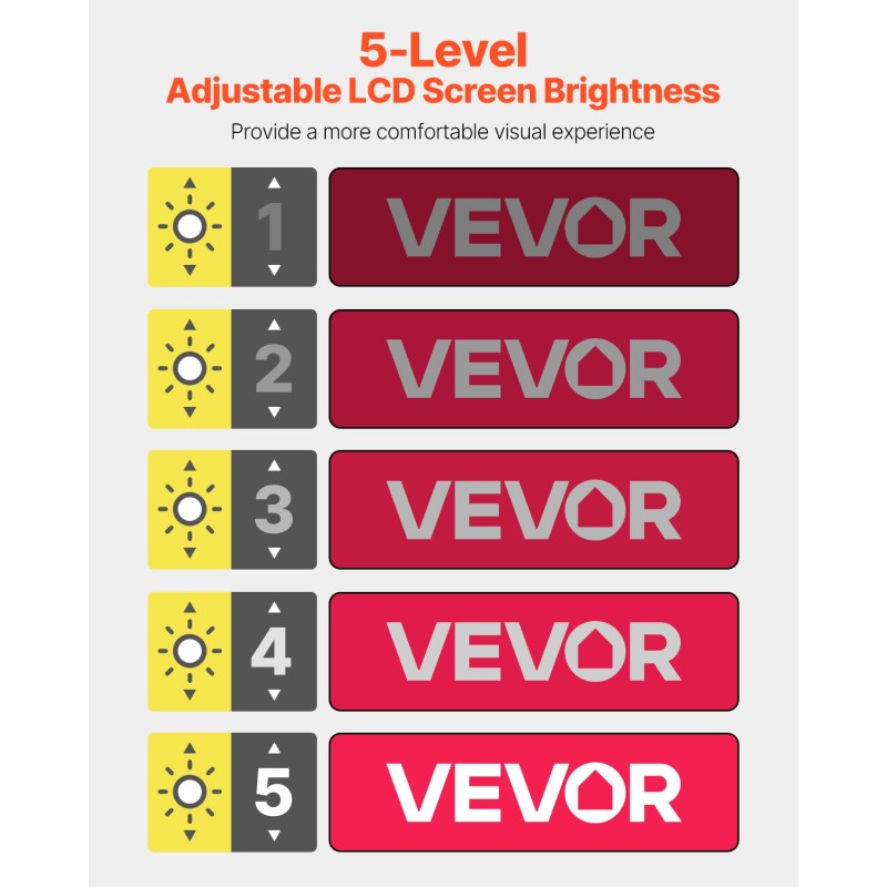 Kannettava digitaalinen suurennuslaite viiden tuuman LCD-näytöllä kolmetoista megapikselin kaksoiskameralla 2–48-kertaisella
