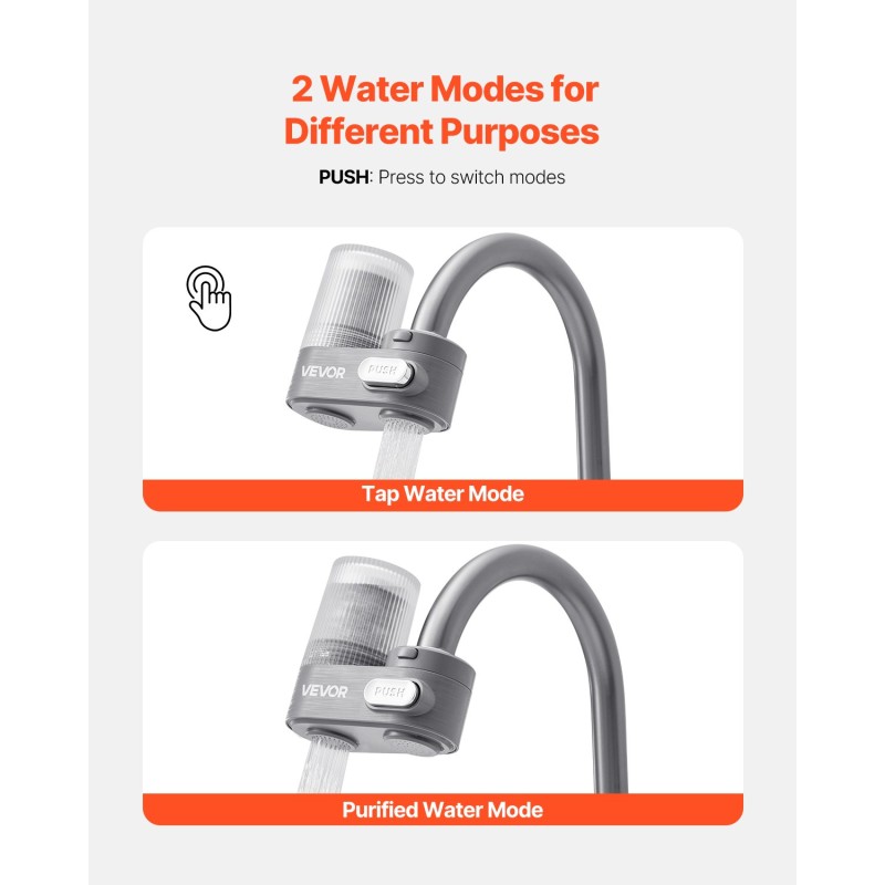 Hanaan asennettava vedensuodatin muovinen harmaa kolme suodatinta 1200 litraa