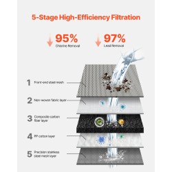 Hanakiinnitteinen ABS vedensuodatin hiilikuitusuodattimella yksi yksikkö kolme suodatinta keittiöön ja kylpyhuoneeseen