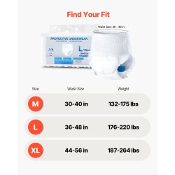 Vetovaipat aikuisille koko L 64 kpl imukyky 1000 ml