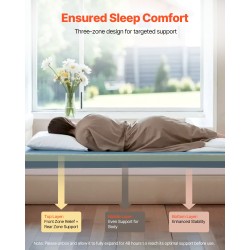 Sairaalapatja kolmikerroksinen vaahtomuovi mitat 2030 914 153 mm irrotettava vedenpitävä päällinen