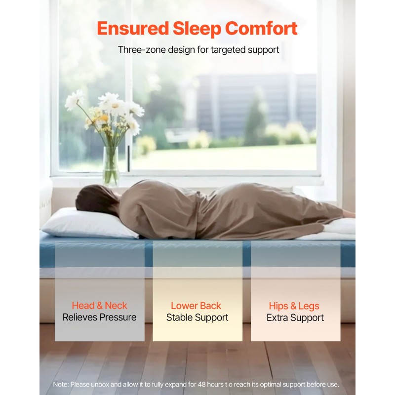 Sairaalasängyn kaksikerroksinen kolmivyöhykkeinen vaahtomuovipatja 203×91×15 cm pitkäaikaishoitoon vedenpitävällä päällisellä