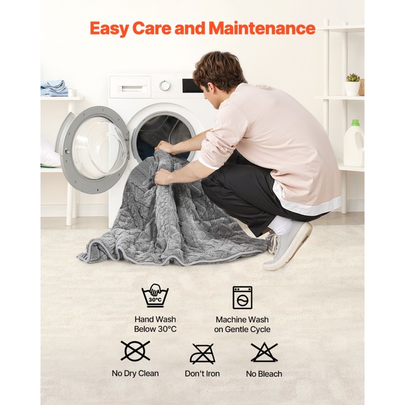 Painopeitto queen-koko 1524 x 2032 mm 9,2 kg harmaa sherpa ja jacquard