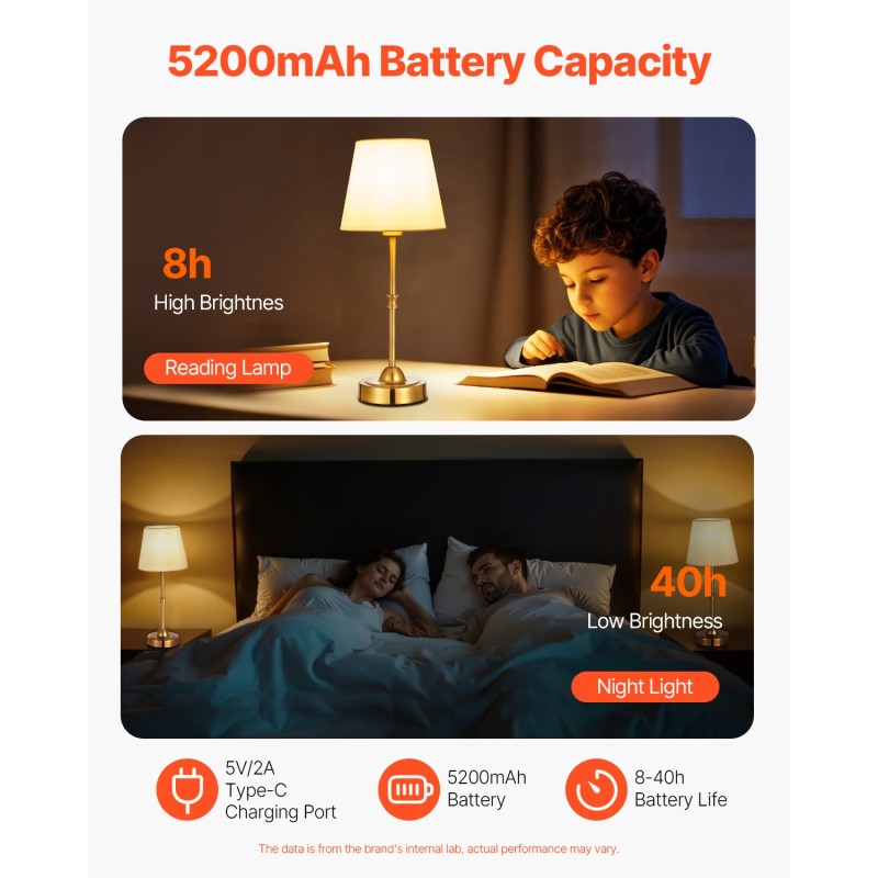 Johdoton pöytävalaisin kangasvarjostin elektrolyyttikäsitelty metallirunko 5200mAh 2 kpl kulta