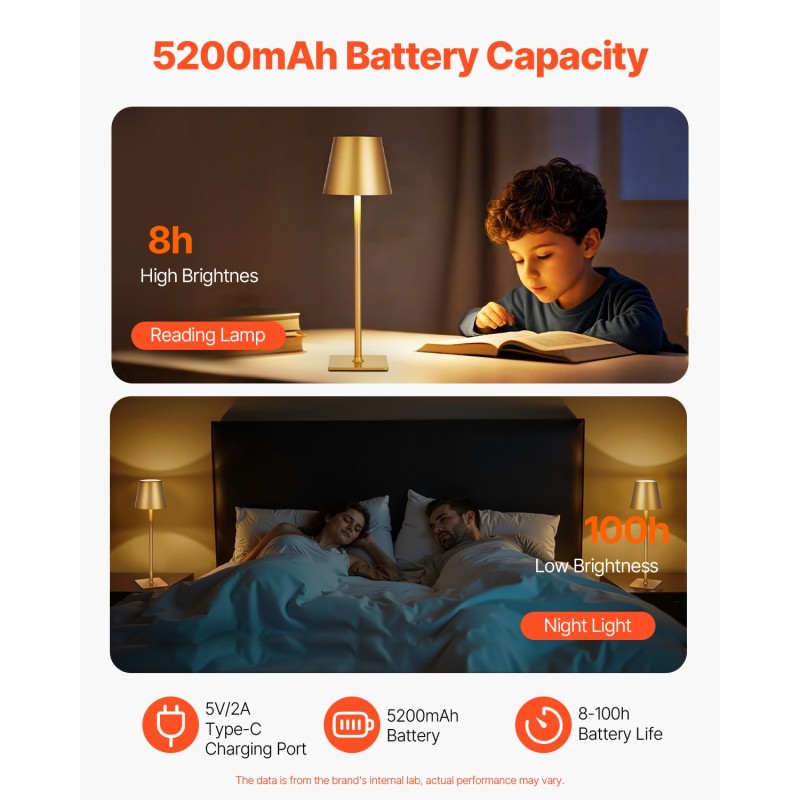 Pöytävalaisin ladattava akku 5200mAh 2 kpl kolmivärinen portaaton himmennys