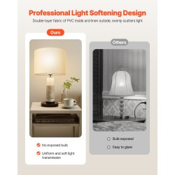 Lampunvarjostimet 2 kpl pellava-PVC rautarunko 400×400×300 mm E27-yhteensopiva