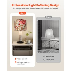 Lamppuvarjostin rumpumallinen pellava muovi teräsrunko 2 kpl 33x33x25 cm