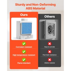 Kuivausrummun sisäinen poistoilmasarja ABS-muovi 99 mm 4 vaihtotyynyä sähköisiin kuivausrumpuihin