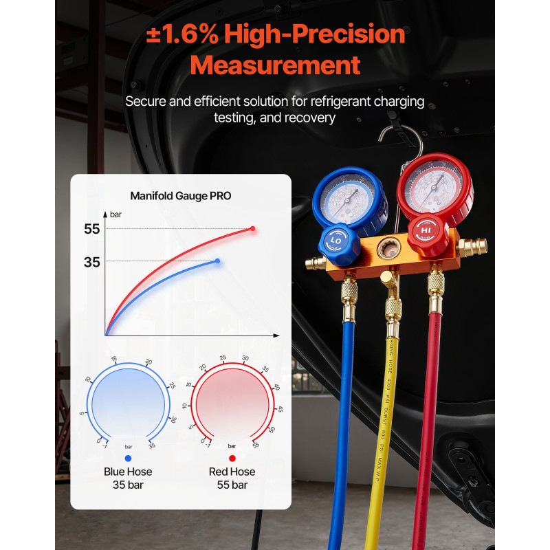 AC-vakuumipumppu 115 L/min yksivaiheinen pyörösiipi monimittarisarjalla vuototunnistimella kantolaukulla