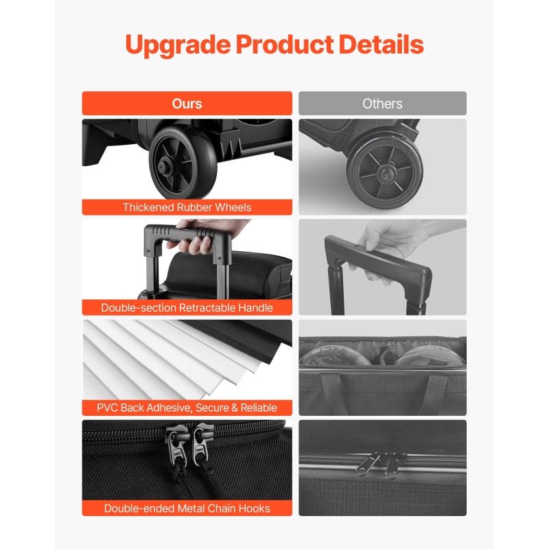 Keilapallolaukku 3 pallolle 600D Oxford-kangas PVC-pinnoite pyörällinen teleskooppikahva kenkäosasto kokoon US16 asti