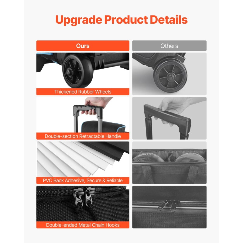 Keilapallolaukku 3 pallolle 600D Oxford PVC-vesitiivis pyörillä kenkäosastolla