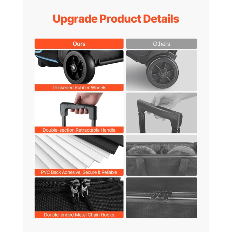 Keilapallolaukku 2 pallolle 600D Oxford-kangas rullilla kosteutta hylkivä kenkäosasto