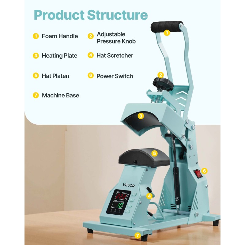 Hattupainokone HTV- ja sublimaatioille 4 vaihdettavaa hattualustaa digitaalinen lämpö- ja ajan säätö