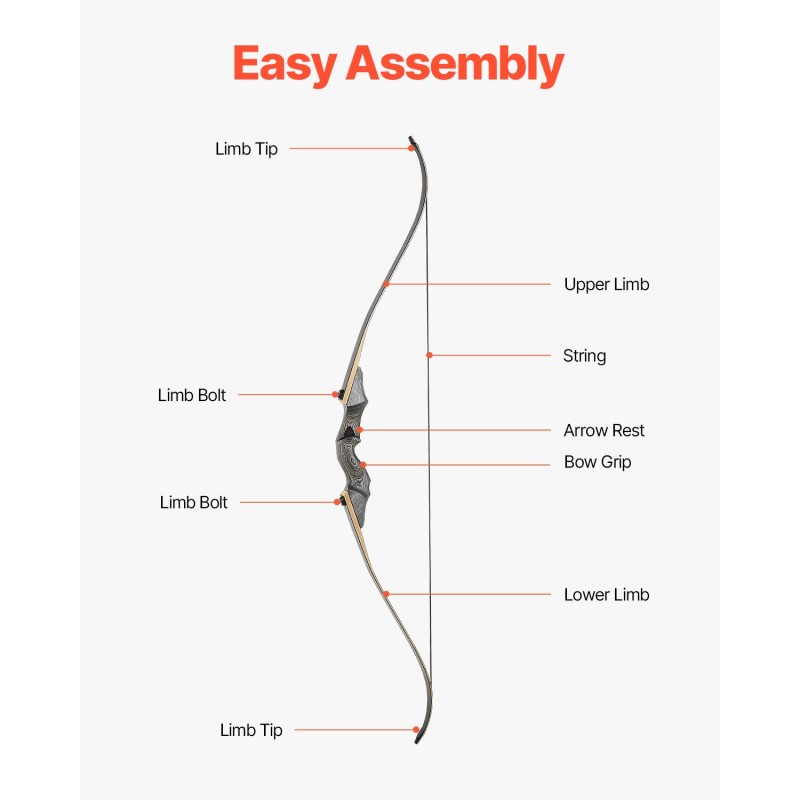 Puinen 1524 millimetriä pitkä vastakaarijousi ja nuolisetti oikeakätisille harjoitteluun