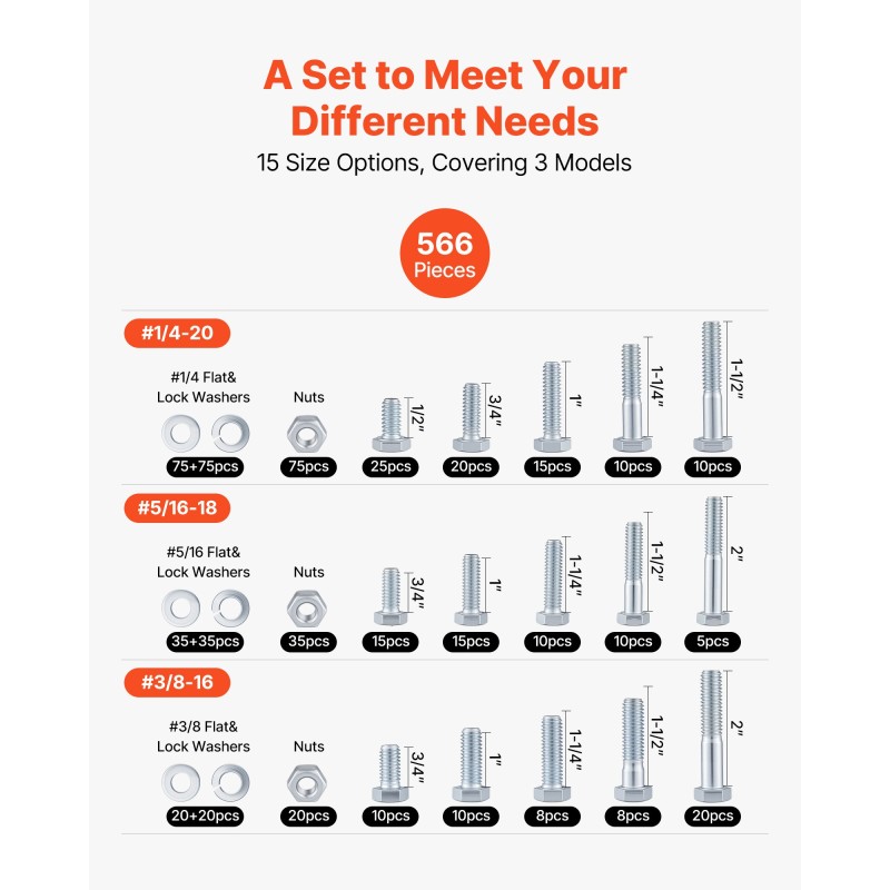 Pultti ja mutterilajitelma 566 osaa seosterästä tuumakokoisilla kierteillä