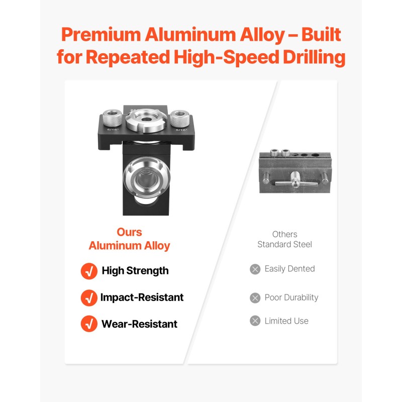 Tappijigisarja kolmitoiminen alumiiniseosrunko poranterät 6,4 7,9 15 mm puutöihin