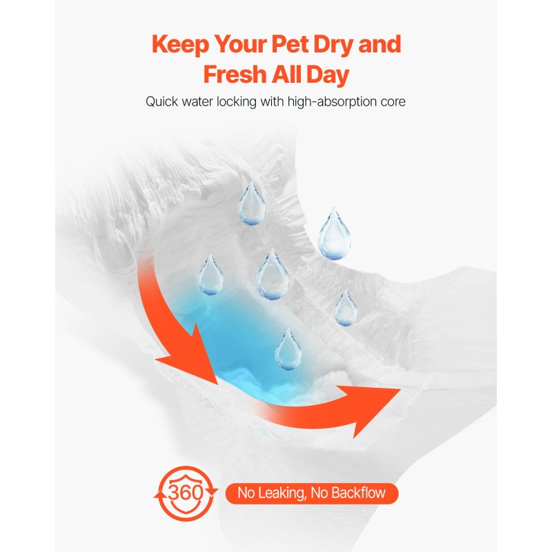 Kertakäyttöiset narttukoirien vaipat XS vyötärönympärys 22–41 cm 96 kpl