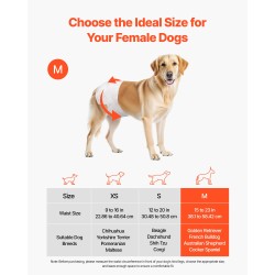 Kertakäyttöiset vaipat narttukoirille koko M 96 kpl 360 asteen vuotosuoja kosteusindikaattorilla